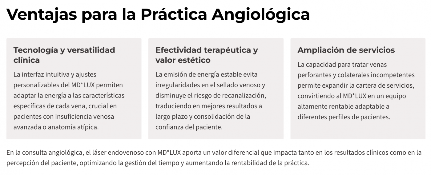 Laser Endovenoso